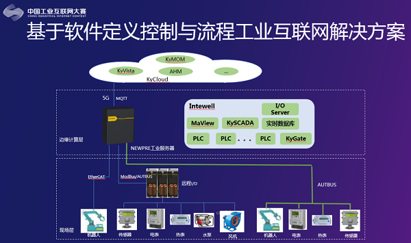 铁算算盘77880