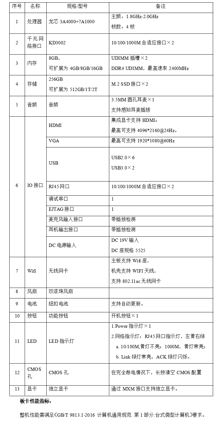 铁算算盘77880