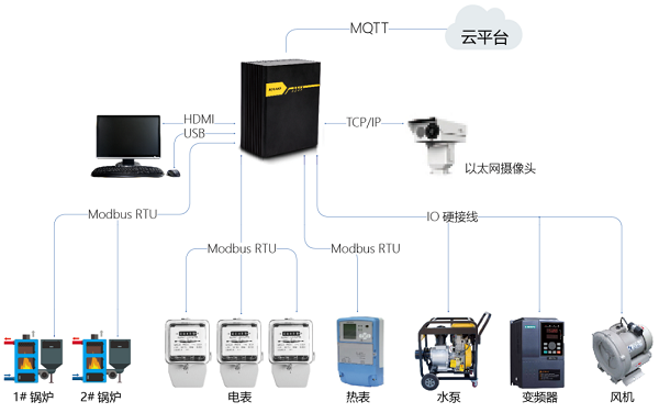 铁算算盘77880