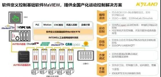 铁算算盘77880