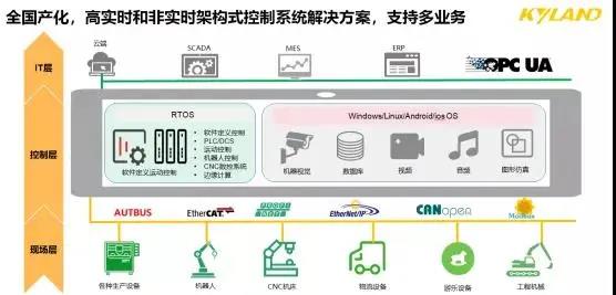 铁算算盘77880