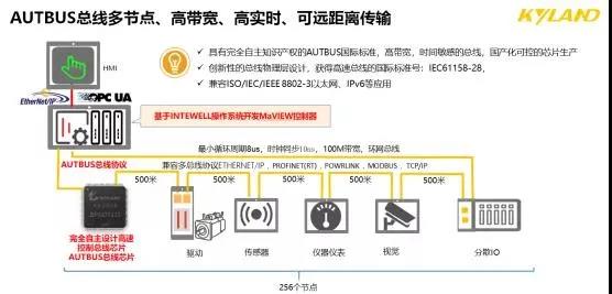 铁算算盘77880