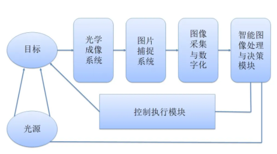 铁算算盘77880