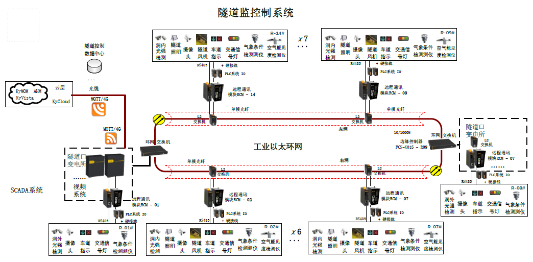 铁算算盘77880