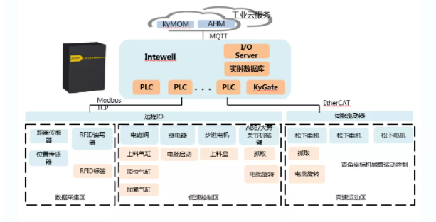 铁算算盘77880