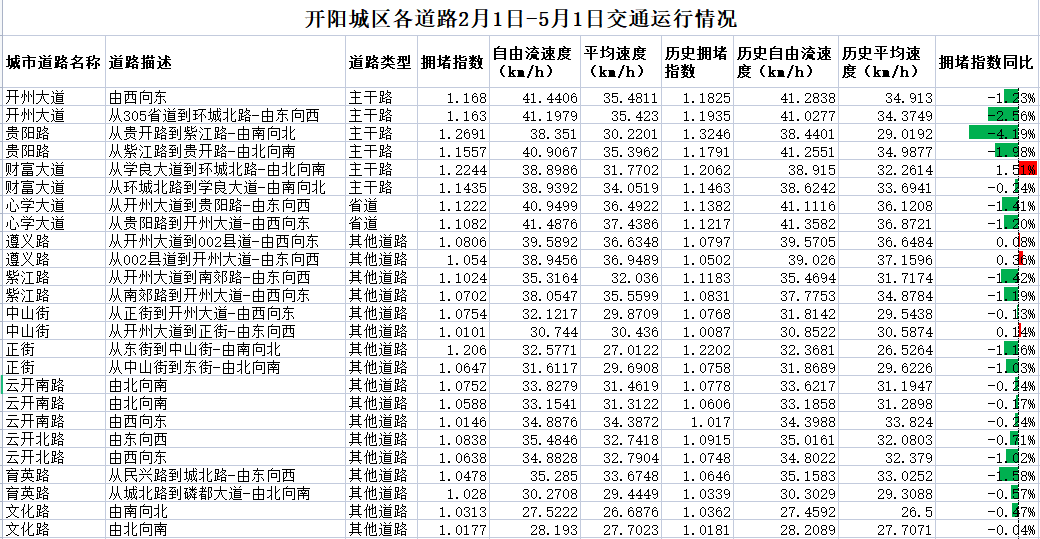 铁算算盘77880