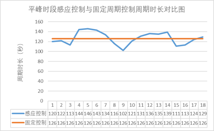 铁算算盘77880