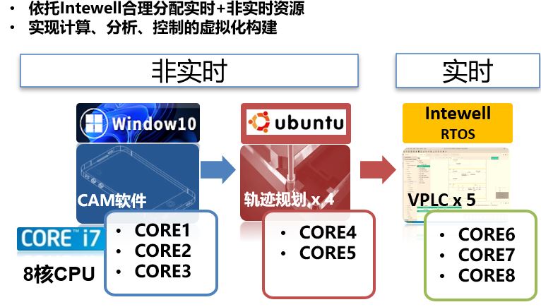 铁算算盘77880