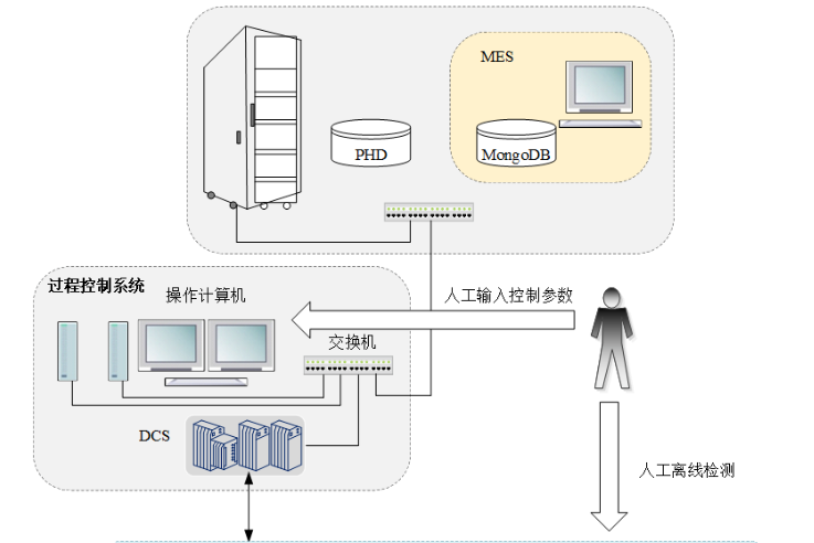 铁算算盘77880