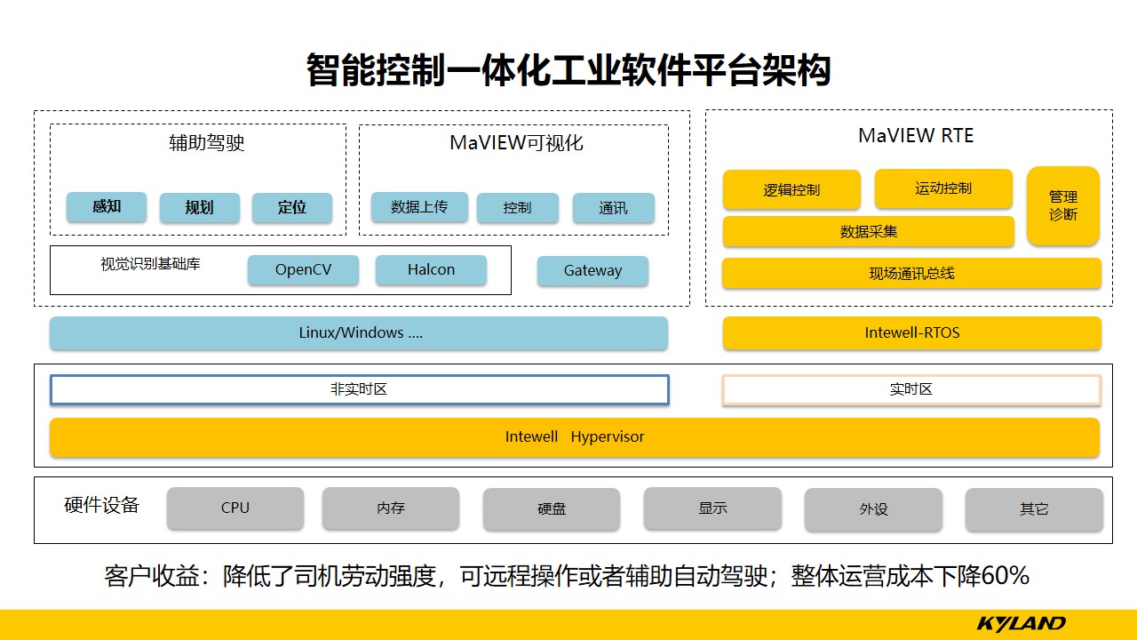 铁算算盘77880