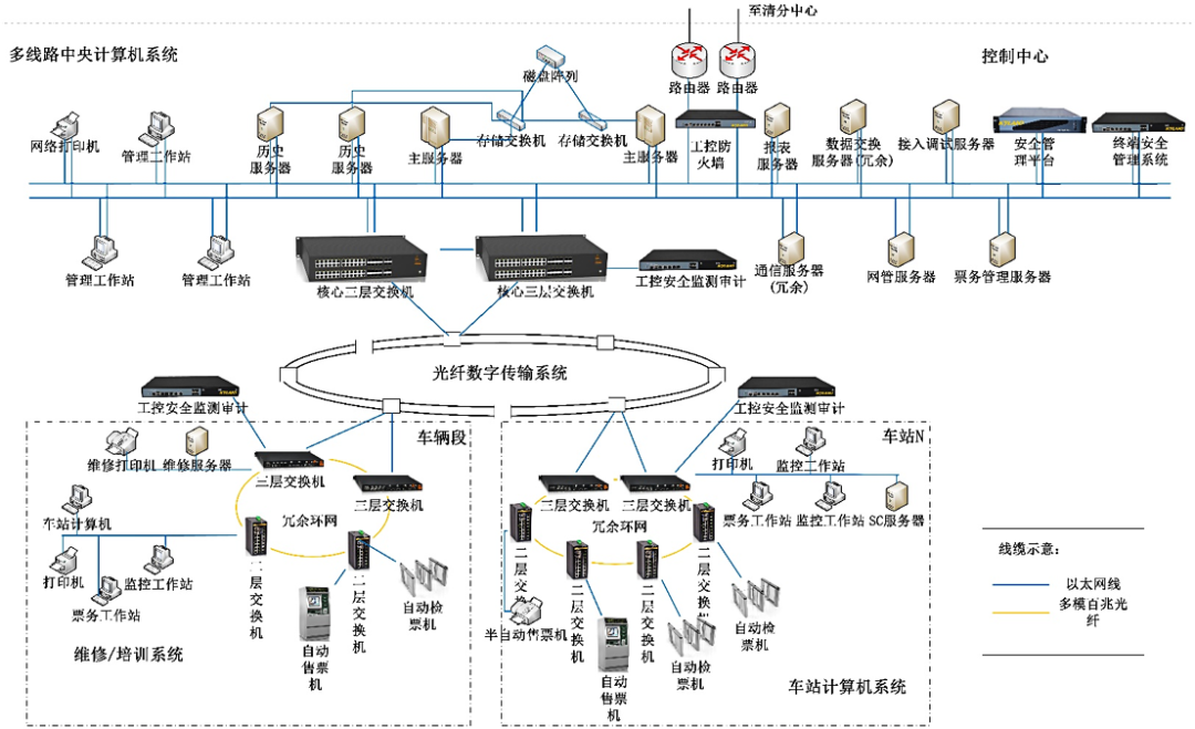 铁算算盘77880