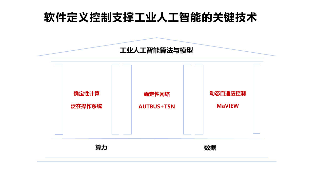 铁算算盘77880